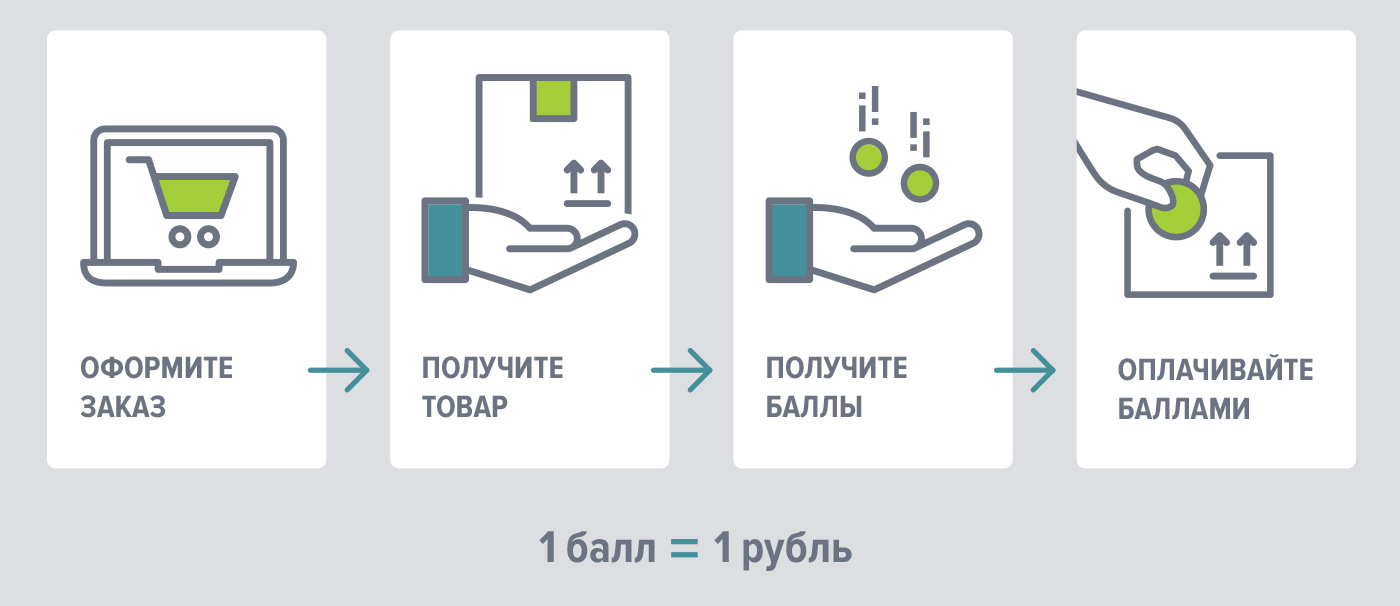 bonus-step